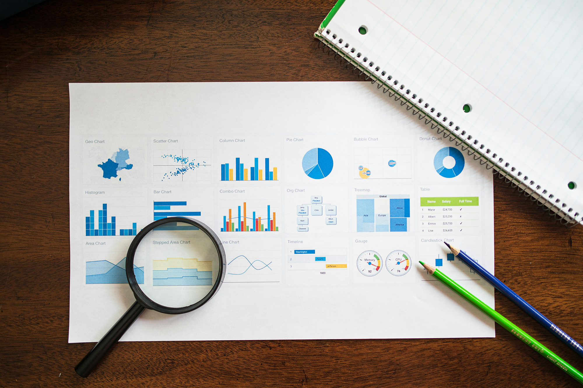 Don’t Pull The Plug: Shifting Marketing Approaches In An Economic Downturn